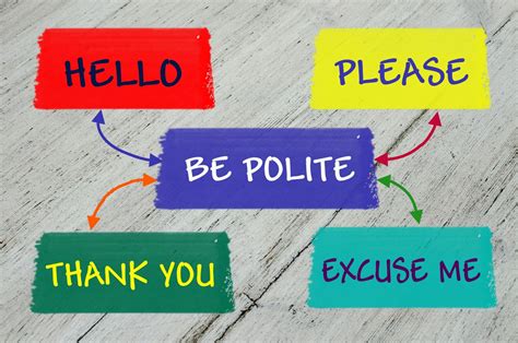 The Importance of Teaching Politeness: How 